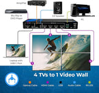 OREI 4K 2x2 HDMI or USB-C Video Wall Controller Processor Display Upto 4K 60hz 2x1, 1x2, 1x3, 1x4 Supports 180 Degree Rotate RS-232 Audio Extraction
