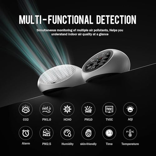 18 in 1 Air Quality Monitor Indoor, Portable CO2 Detector for CO2, Temperature (°F), Humidity, VOC, PM2.5, PM1.0, PM10 & Time Display, 【Dual Chip & High Accuracy】 Air Quality Tester for Home
