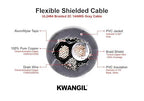 KWANGIL 2C 14AWG AMESB Shielded Cable Wire (UL2464) - Flexible Str TC, PVC Ins, OS+Drain+TC BRD, PVC JKT for CNC Machine, Stepper Motor, VFD Spindle (Gray 100FT)
