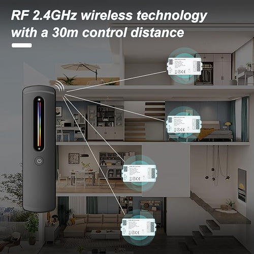 2.4GHz RF RGB LED Strip Controller Remote Kit, Wireless Remote & Tuya Controller Dimmer with Group Control Adjust Brightness/Color Touch Slide for PWM 4Pin COB LED Strip Light DC5V DC12V DC24V