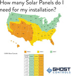 GC GHOST CONTROLS Heavy-Duty Automatic Gate Opener Kit for Swing Gates with Long-Range Gate Opener Remote - Model TDS2