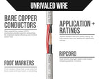 Voltive 10/2 Speaker Wire, Plenum CL3P, White, 250ft - 10AWG, 2 Conductors, Stranded Oxygen-Free Copper, UL Listed - V-1240-2