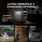EF ECOFLOW Solar Generator Delta 3 Classic 1024Wh with 110W Solar Panel, LFP Battery Portable Power Station 1800W AC/100W USB-C Output (3600W Surge), 1 Hr Fast Charge for Home, Camping, RV