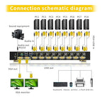 VGA KVM Auto Switch 8 Port in 2 Out Switcher 8x2 Supports Hotkeys,Audio,Basic Keyboard and Mouse USB 2.0 Devices Sharing 8 Computers with Remote Control