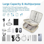 Electronics Travel Organizer, Double Layer Cable Organizer Bag Waterproof Electronics Accessories Storage Bag for Charger, Phone, Power Bank, Hard Drive, Cord, Tablet
