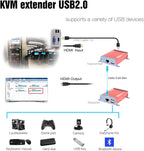Basicolor HDMI KVM USB Extender with PoC Over Cat5/Cat6/Cat6e HDMI to RJ45 Support 1080p Video Lossless No Latency,80m 262ft Transmitter and Receiver
