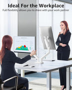 Dual Monitor Stand fits up to 32 inch, 4.4-22 lbs Computer Screens, Dual Monitor Desk Mount Height Adjustable, Monitor Arms for 2 Monitors, Home Office VESA Mounts, Freelift White