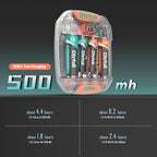 Dlyfull 4 Bay AA AAA Battery Charger with Temperature Monitoring, Independent Slots for 1.5V Lithium & 1.2V NiMH NiCd Rechargeable Batteries, Cable Included