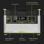 Goal Zero Yeti Portable Power Station - Yeti 1500X w/ 1,516 Watt Hours Battery Capacity, USB Ports & AC Inverter - Rechargeable Solar Generator for Camping, Travel, Outdoor Events, Off-Grid & Home Use
