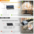 MIHANI Solar Flood Lights Outdoor, 2500LM Motion Sensor Security Lights with 270° Wide Angle, IP67 Waterproof, 3 Heads Solar Outdoor Lights for Patio, Yard, House, Garage (Non-Remote, 2 Pack)