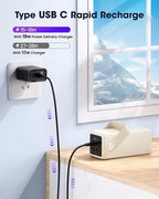 Aterob Portable Charger Power Bank 70000mAh, 22.5W Fast Charging USB C Battery Pack, 3 Outputs, LED Display & LED Light, External Huge Capacity Battery Bank for iPhone, Samsung, iPad, Camping Picnic