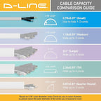 D-Line Half Round Cord Hider, Patented Cable Cover, Hide TV Wall Mount Wires, Raceway for Cords, Decorative Wire Covers, Paintable, Adhesive Cable Concealer, 2X 0.78in W x 0.39in H x 39in L, Beige