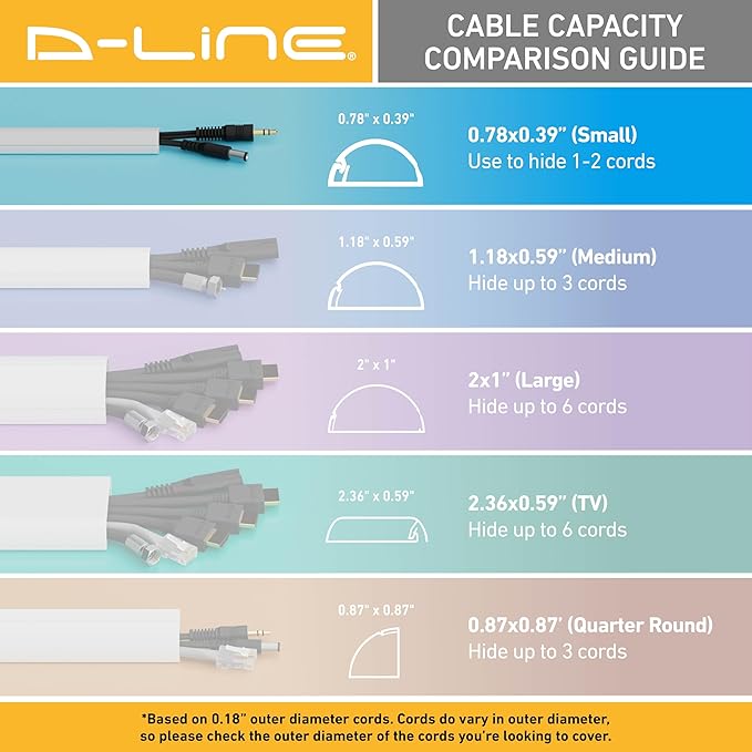 D-Line Half Round Cord Hider, Patented Cable Cover, Hide TV Wall Mount Wires, Raceway for Cords, Decorative Wire Covers, Paintable, Adhesive Cable Concealer, 1x 0.78in W x 0.39in H x 39in L, Black