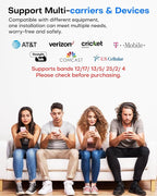 Cell Phone Signal Booster for Home up to 3000 Sq.Ft | Boost 4G 5G Cellular Signal Amplifier 65dB for T-Mobile, AT&T Verizon All U.S Carriers with 2 Indoor Antennas Band 12/17/13/5/25/2/4
