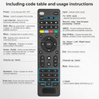 Universal-TV-Remote-Control Compatible with Samsung/LG/Vizio/Hisense/Sony/Philips/Onn/Sharp/RCA/Element/Westinghouse/Sanyo/Emerson TV and More Brand Smart TVs