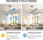 WINGBO 54" ABS DC Ceiling Fan No Light, 5 Blade Wood Grain ABS Ceiling Fan with Remote, 6-Speed Reversible DC Motor, Ceiling Fans without Light for Kitchen Bedroom Living Room, Antique Nickel and Grey