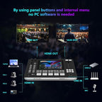 SPROLINK Neolive R5PRO Professional Live Streaming Switcher, 5.5-inch Screen, Dual 4K HDMI Input, Support AUX and PGM Output, Multi-Functional Video Mixer (NeoLIVE-R5PRO)