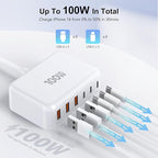 USB C Fast Charger, 100W GaN 6 Port Type USB C Charging Station Hub Block Cube, USB C Wall Charger Power Strip Adapter Plug for iPad iPhone 17 16 15 14 13 12 Pro Max Pixel Note Galaxy, 5ft Cord