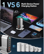 USB C Fast Charger : 6 Port Desktop Multiple Devices Power Adapter for Laptop MacBook Pro/Air, DELL, Tablet iPad Pro/Air, iPhone 16/15/14, Galaxy S23/22