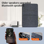 Bluetooth Receiver for Home Stereo, DAC Bluetooth 5.3 Adapter with RCA/Optical/AUX 3.5mm Output, HiFi Audio Wireless Receiver for Old Stereo System (aptX HD aptX Low Latency aptX AAC SBC)