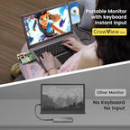 GrowCube Portable Monitor with Keyboard,14inch 1080P FHD Lapdock Compatible with Raspberry Pi/Mini PC/Phone/PC/Game Console,CrowView Note Built-in Battery(Full Feature TypeC & HDMI Cable Included)