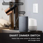 MOES WiFi RF Smart Light Dimmer Switch, Smart Life/Tuya APP Relay Status Backlight Switch Off RF Remote Control Voice Compatible with Alexa Google Assistants, White Touch