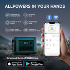 [2025 New Model] ALLPOWERS R1500 LITE Portable Power Station, 1056Wh LiFePO4 Battery Backup w/ 4 1600W (3200W peak) AC Outlets, 0-80% in 40 Min, 35dB UPS Solar Generator for Camping, RV, Home Use
