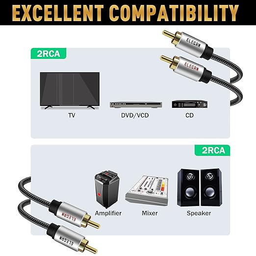 Elecan Premium RCA Cable 25 Ft (Hi-Fi Sound-16 AWG-Shielded) 2 RCA Male to 2 RCA Male Stereo Audio Cable, Gold Plated-Aluminum Alloy Shell-Pure Copper-Braided RCA Cord for Home Theater Speakers + Ties