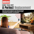 ANDERIC RRCM7500 for Channel Master DVR Remote Control CM7500XRC2 Replacement Remote for Channel Master - Works 100% - Works CM7500XRC2, CM7500GB16, CM7001, CM7004, CM7500TB1