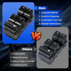 JALIAMTE 20945129 Master Power Window Switch Driver Side, Window Control Switch Button Compatible with Chevrolet HHR Traverse Silverado GMC Yukon Sierra Buick Enclave Replaces# 25789692 25951963
