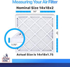 Filter King 14x18x2 Air Filter | 4-PACK | MERV 8 HVAC Pleated A/C Furnace Filters | MADE IN USA | Actual Size: 14 x 18 x 1.75"