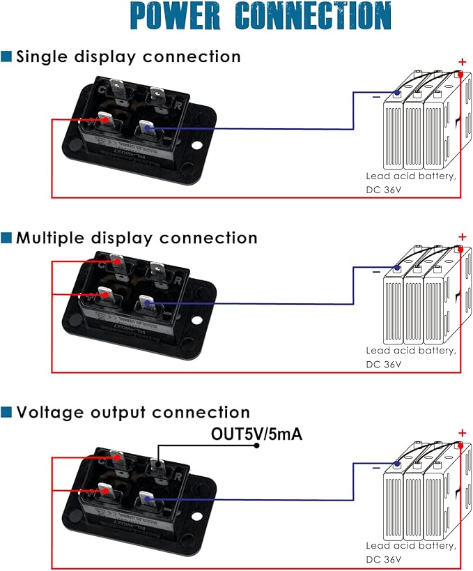 Runleader LED Battery Level Monitor,Volt.36V,Charge and Discharge Display- Only Suitable for Lead Acid Battery,Works on Golf Club Car Left Fork Scrubber RV Travel Trailer Go-Kart.