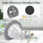 8 PACK 2033 Replacement Filter Compatible with Bissell Featherweight Stick Lightweight Bagless Vacuum Cleaner 20331, 20333, 20334, 20336, 20339, 2033M,8 Mesh Filter 8 Foam Filters, Replace No.#1611508