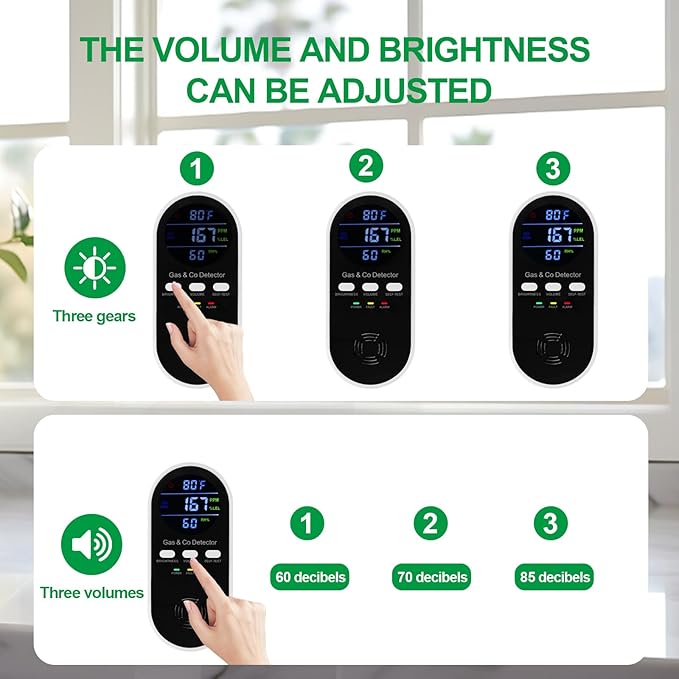 3 Pack 5-in-1 Carbon Monoxide Alarm & Natural Gas Leak Detector,AC-Plug-in CO Detector & Explosive Gas Detector Alarm Battery Backup with 4 sensors,Three Levels Volume & Brightness for Home,RV,Hotel