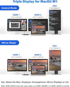DisplayLink Docking Station Dual Monitor, Mosirui12-in-1 USB 3.0 to USB C Hub with Dual HDMI,VGA,USB3.0,Ethernet for MacBook M1/M2/M3/M4Pro/Air Dell HP Lenovo,Windows Laptops