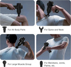 Mebak 7 Massage Gun, Massage Gun Deep Tissue for Pain Relief, Muscle Massager for Home, Office & Gym, 5 Speed Levels