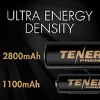 Tenergy TN477U 8-Bay Fast Charger for NiMH/NiCD AA AAA Rechargeable Batteries with 8pcs AA and 8pcs AAA Premium Pro Rechargeable Batteries