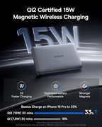 Baseus Picogo Magsafe Portable Charger, Qi2 15W 0.5" Ultra Slim 10000mAh Wireless Power Bank, 27W Fast Charging Magnetic Battery Pack with USB-C for iPhone 17 Pro Max/17 Pro/Air/16/15/14/13/12