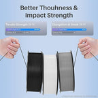 ELEGOO 250g Rapid PLA Plus Filament 1.75mm Bundle, 8 Colors PLA+ 3D Printer Filament 30-600 mm/s High Speed Printing, Dimensional Accuracy +/- 0.02 mm 8 Pack 250g Spool