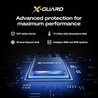 EF ECOFLOW Rapid Pro X Power Bank, 27650mAh, 300W, 140W Built-in Cable, 3-Port Portable Charger, 140W Output, Up to 320W Recharge, 3.9" Display, 2 ft Retractable Cable, Compatible with iPhone, Laptop