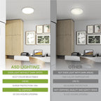 ASD LED 5" Round Flush Mount Ceiling Light Fixture, Low Profile Surface Lighting | 5CCT, Dimmable, Ultra-Thin, ETL Listed | 10W 700LM 2700-6000K 120V | Kitchen, Bedroom, Hallway Lamp | White, 12 Pack