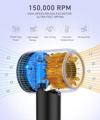 Cosy Companions High-Speed Ionic Hair Dryer, 150000 RPM Brushless Motor for 2-5 Min Fast Drying, Low Noise Blow Dryer Reduces Frizz & Heat Damage, Lightweight Hair Dryer with Diffuser & Nozzle