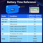 Meshnology 1 Set ESP32 LoRa V3 Module Board with 915 MHz Antenna + 3000mAh Battery + Protect Case - with WiFi Blue tooth SX1262 CP2102 0.96” OLED Display Type C for Ar duino Meshtastic IOT (N35, Blue)