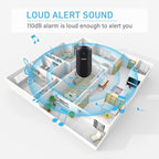 Door Chime, Door Sensor Chime for Door Opens – Door Ringer with 500ft Operating Range 52 Chime 110dB LED Indicators –Entry Alert Chime for Business/Home/Office (1 Receiver+3 Sensors)