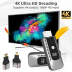 SUNMEG Wireless HDMI Transmitter and Receiver 4K Decode 1080P Output Plug & Play 2.4G/5G Wireless HDMI Extender Kit Portable for Streaming Video and Audio to Monitor from Laptop/PC/Projector