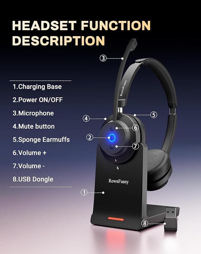 Wireless Headset with Mic for Work-Bluetooth Over Ear Headphones with Microphone,Noise Cancelling with Mute & USB Dongle for Computer/Phones/Remote Work/Call Center,Lightweight All Day Comfort