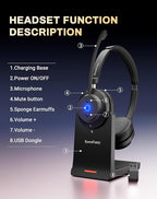 Wireless Headset with Mic for Work-Bluetooth Over Ear Headphones with Microphone,Noise Cancelling with Mute & USB Dongle for Computer/Phones/Remote Work/Call Center,Lightweight All Day Comfort