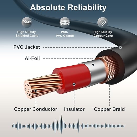 J&D 2 RCA M/M Stereo Audio Cable, Gold-Plated 2RCA Male to 2RCA Male Copper Shell Auxiliary Audio Cord for Home Theater HDTV Amplifiers Hi-Fi Systems Speakers, RCA Audio Cables, 10 Feet