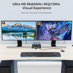 8K Dual Monitor KVM Switch Dual HDMI 2.1 2 Monitors 2 Computers 2 in 2 Out 4 Port USB 3.0 8K@60Hz/4K@120Hz KVM Switches， Wired Desktop Controller & 2 USB 3.0 Cables Included