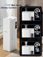 Zeova 13L/3.4Gal Humidifiers for Bedroom, Ultrasonic Warm & Cool Mist Humidifier Large Room, Covers 800ft², 72H Runtime, 24H Timer, 3 Mist Modes Top Fill Quiet Humidifiers for Home, Office, White